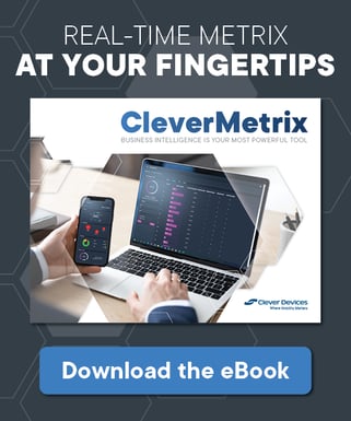 CleverMetrix CTA Banner