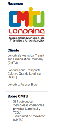 Londrina ES Sidebar